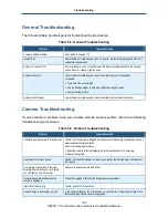 Preview for 169 page of SMC Networks Oaziss Aegis RB6741-Z Installation Manual