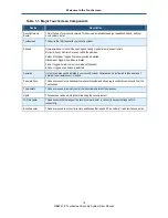 Preview for 15 page of SMC Networks Oaziss Aegis RB6741-Z User Manual