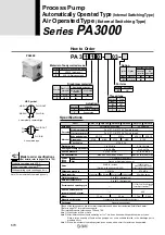 Preview for 2 page of SMC Networks PA3000 Series Manual