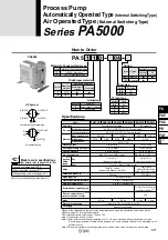 Preview for 3 page of SMC Networks PA3000 Series Manual