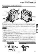 Preview for 7 page of SMC Networks PA3000 Series Manual