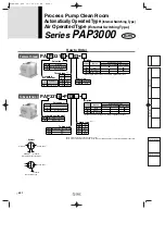 Preview for 13 page of SMC Networks PA3000 Series Manual