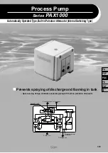 Preview for 20 page of SMC Networks PA3000 Series Manual