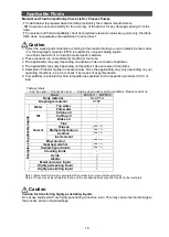 Preview for 11 page of SMC Networks PA3310 Series Operation Manual