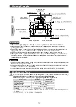 Предварительный просмотр 15 страницы SMC Networks PA3310 Series Operation Manual