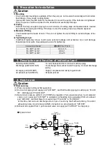 Preview for 6 page of SMC Networks PAF3410 Operation Manual