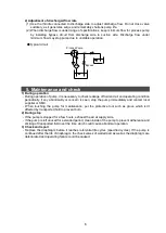 Preview for 7 page of SMC Networks PAF3410 Operation Manual