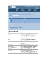 Preview for 20 page of SMC Networks PBX10 FICHE User Manual