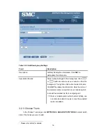 Preview for 28 page of SMC Networks PBX10 FICHE User Manual