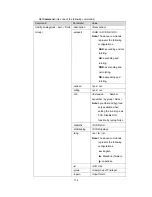 Preview for 126 page of SMC Networks PBX10 FICHE User Manual