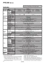 Предварительный просмотр 20 страницы SMC Networks PF2A Series Manual