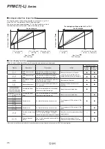 Preview for 26 page of SMC Networks PF2A Series Manual