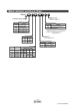 Preview for 11 page of SMC Networks PF2A7 Series Operation Manual