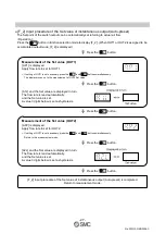 Preview for 28 page of SMC Networks PF2A7 Series Operation Manual