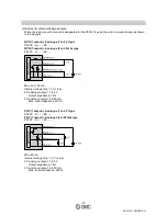 Preview for 18 page of SMC Networks PF2A703H Operation Manual