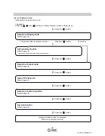 Preview for 22 page of SMC Networks PF2A703H Operation Manual