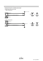 Preview for 25 page of SMC Networks PF2MC7 Series Operation Manual