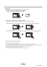 Предварительный просмотр 32 страницы SMC Networks PF2MC7 Series Operation Manual