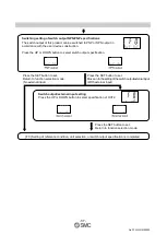 Preview for 38 page of SMC Networks PF2MC7 Series Operation Manual