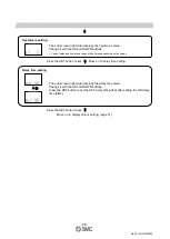 Preview for 49 page of SMC Networks PF2MC7 Series Operation Manual