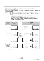 Preview for 59 page of SMC Networks PF2MC7 Series Operation Manual