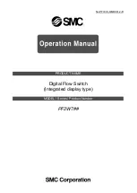 SMC Networks PF2W7 Series Operation Manual preview