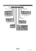 Preview for 11 page of SMC Networks PF2W7 Series Operation Manual