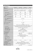 Preview for 37 page of SMC Networks PF2W7 Series Operation Manual