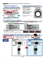 Preview for 2 page of SMC Networks PF3A Series Manual