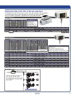 Preview for 5 page of SMC Networks PF3A Series Manual