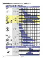 Preview for 10 page of SMC Networks PF3A Series Manual