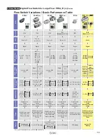 Preview for 11 page of SMC Networks PF3A Series Manual