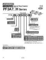 Preview for 14 page of SMC Networks PF3A Series Manual