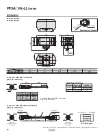 Preview for 30 page of SMC Networks PF3A Series Manual