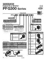 Preview for 32 page of SMC Networks PF3A Series Manual