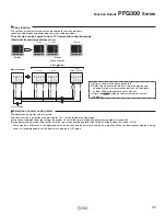 Preview for 43 page of SMC Networks PF3A Series Manual