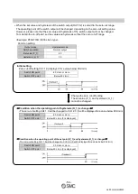 Preview for 55 page of SMC Networks PF3A703H Operation Manual