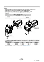 Preview for 21 page of SMC Networks PF3A801H-L Operation Manual