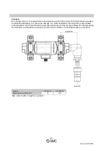 Preview for 22 page of SMC Networks PF3A801H-L Operation Manual