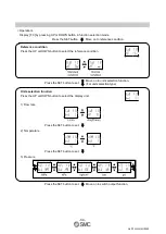 Preview for 35 page of SMC Networks PF3A801H-L Operation Manual