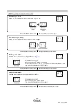 Preview for 40 page of SMC Networks PF3A801H-L Operation Manual