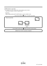 Preview for 60 page of SMC Networks PF3A801H-L Operation Manual