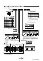 Preview for 12 page of SMC Networks PF3W504 Operation Manual