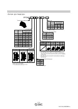 Preview for 14 page of SMC Networks PF3W504 Operation Manual