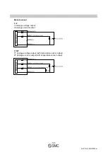 Preview for 33 page of SMC Networks PF3W504 Operation Manual