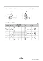 Preview for 71 page of SMC Networks PF3W504 Operation Manual