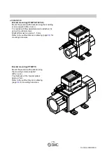 Preview for 19 page of SMC Networks PF3W7 Series Operation Manual