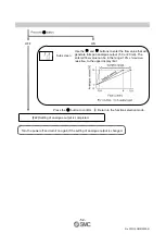 Preview for 53 page of SMC Networks PF3W7 Series Operation Manual