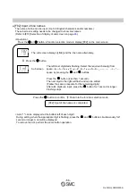 Preview for 57 page of SMC Networks PF3W7 Series Operation Manual