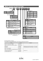 Предварительный просмотр 9 страницы SMC Networks PFG3 0 Series Operation Manual